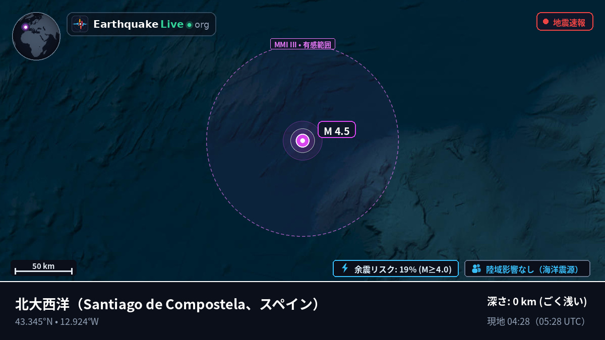 北大西洋 (スペイン)
