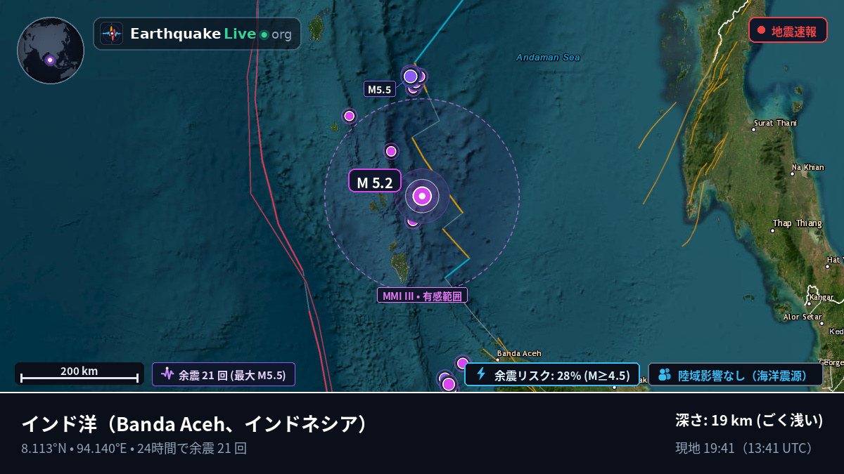 インド洋 (インドネシア)