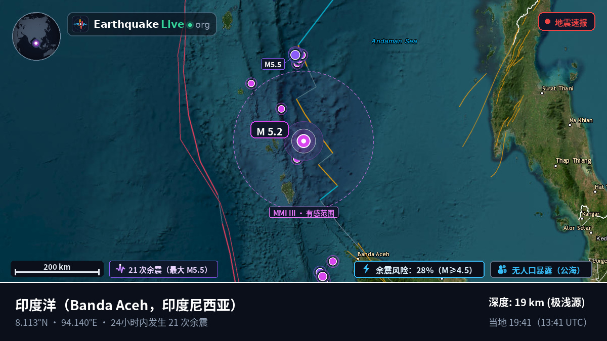 印度洋 (印度尼西亚)