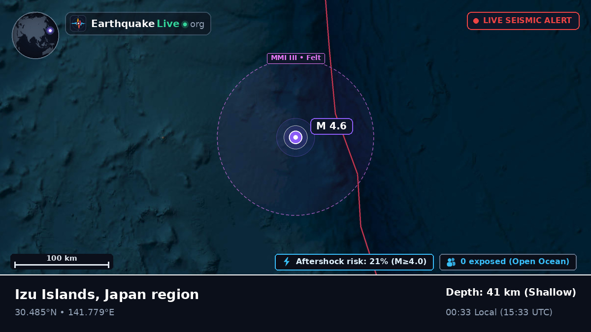 North Pacific Ocean (Japan)