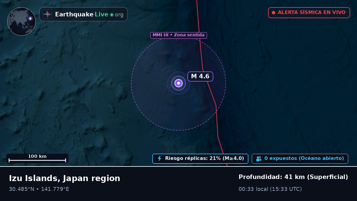 Océano Pacífico Norte (Japón)
