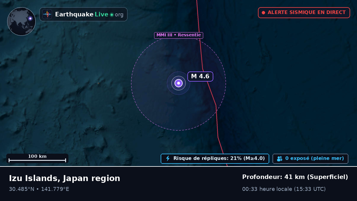 Océan Pacifique Nord (Japon)