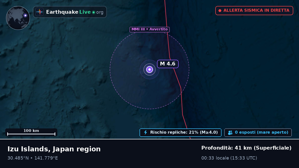 Oceano Pacifico settentrionale (Giappone)