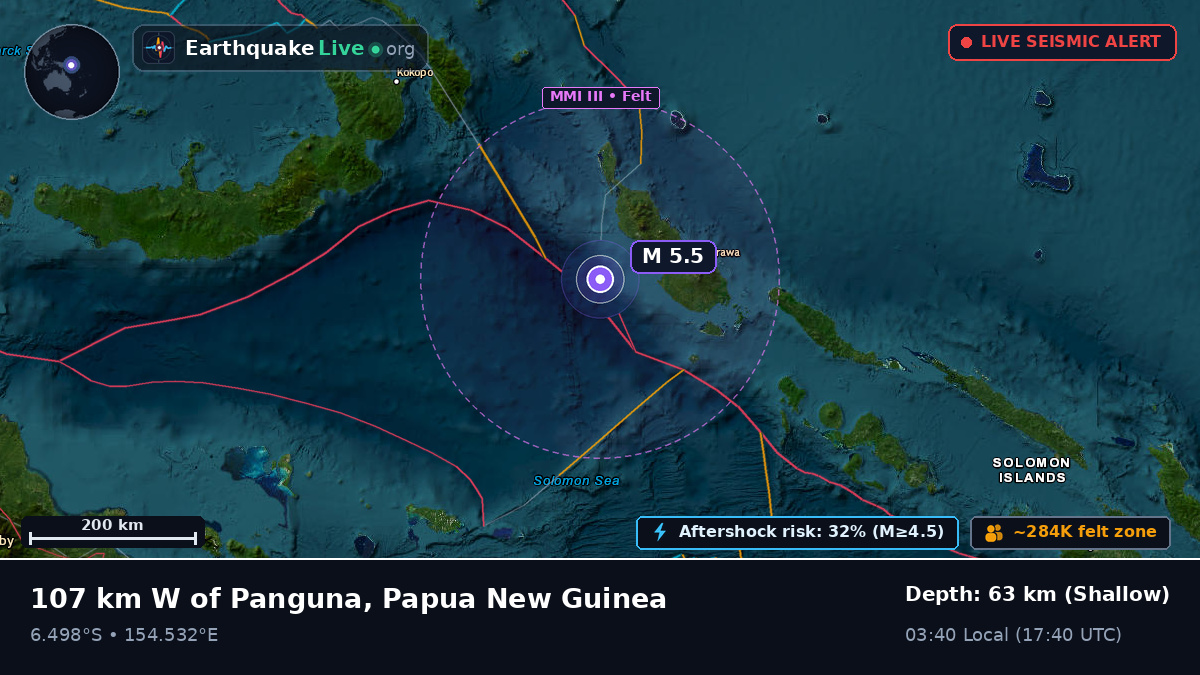 Solomon Sea (Papua New Guinea)
