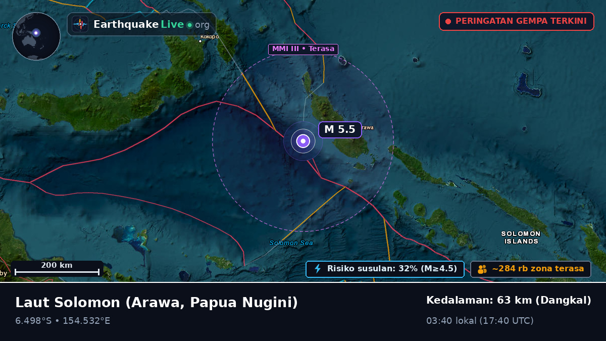 Laut Solomon (Papua Nugini)