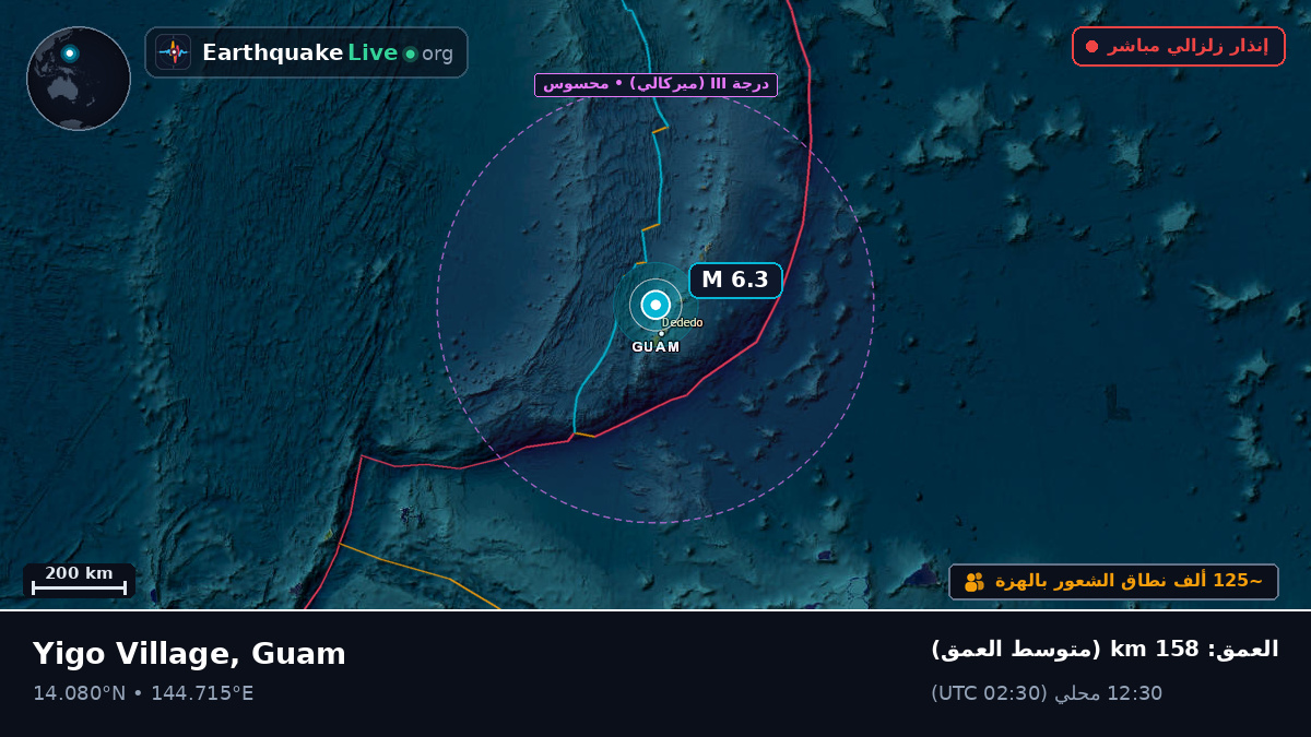 بحر الفلبين (Guam)