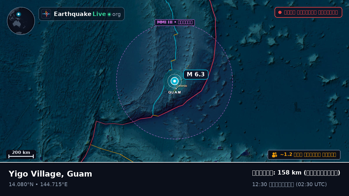 ফিলিপাইন সাগর (Guam)