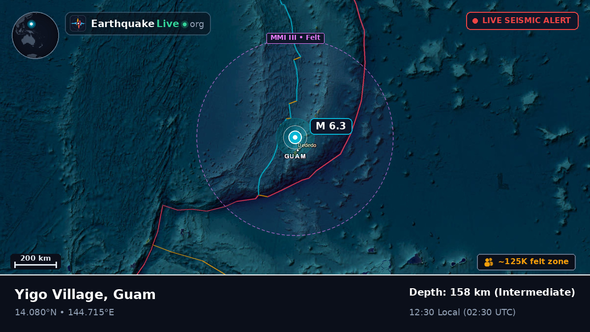 Philippine Sea (Guam)