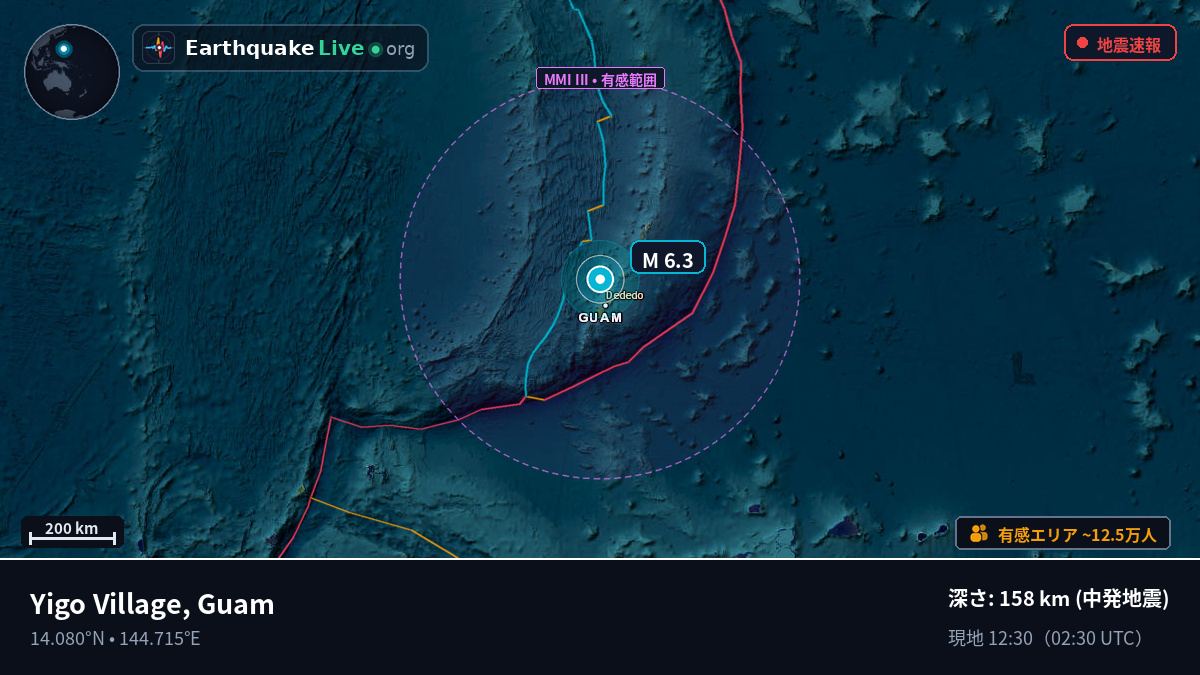 フィリピン海 (Guam)