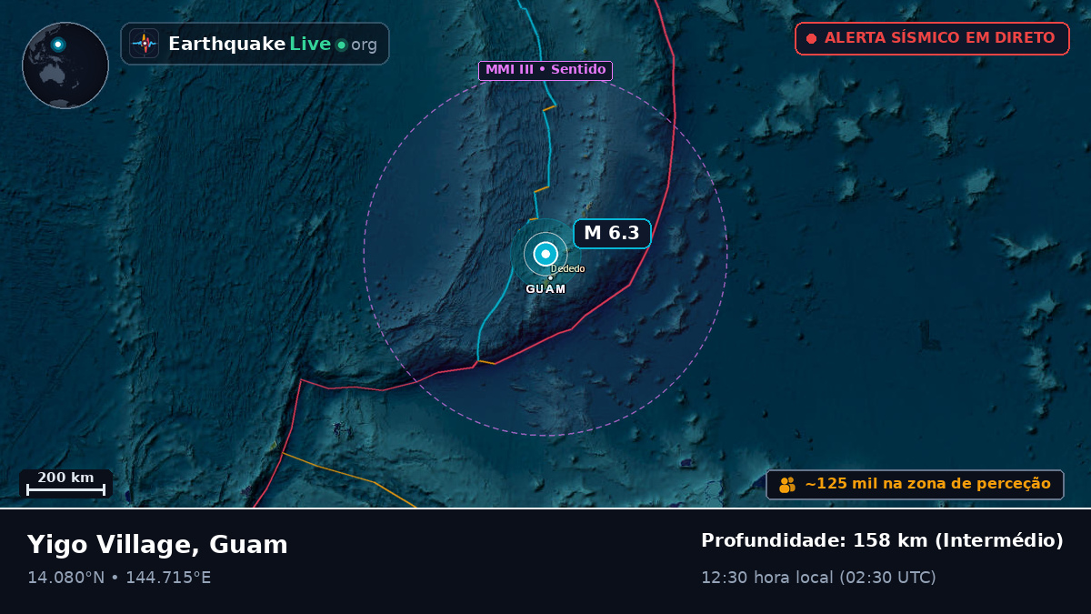 Mar das Filipinas (Guam)