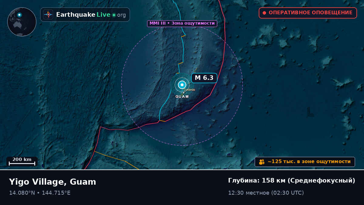 Филиппинское море (Guam)