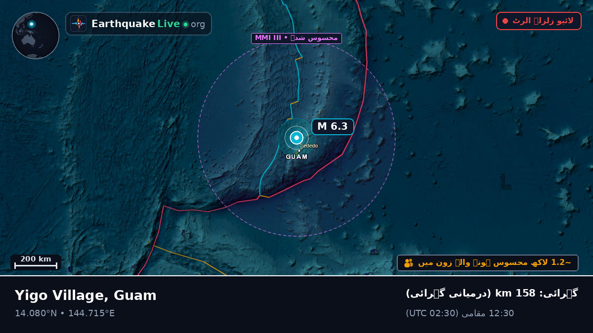 بحیرہ فلپائن (Guam)