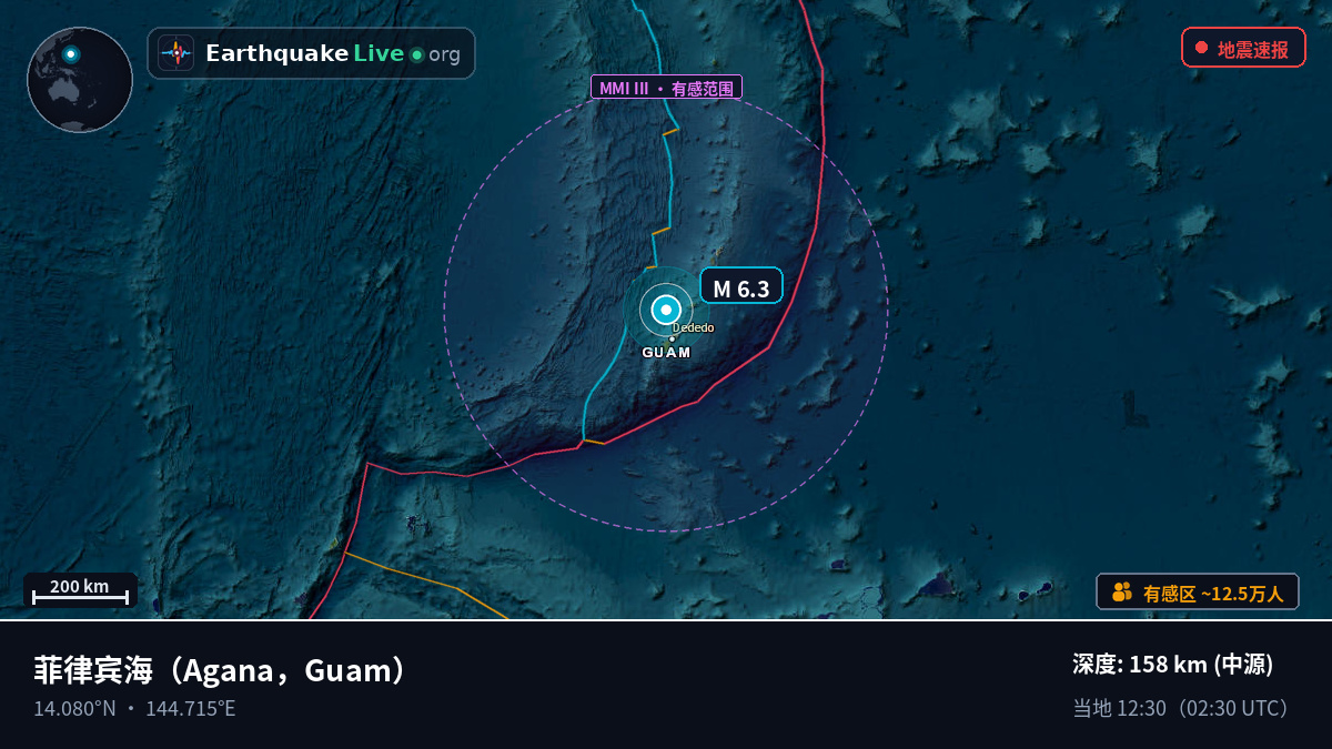菲律宾海 (Guam)