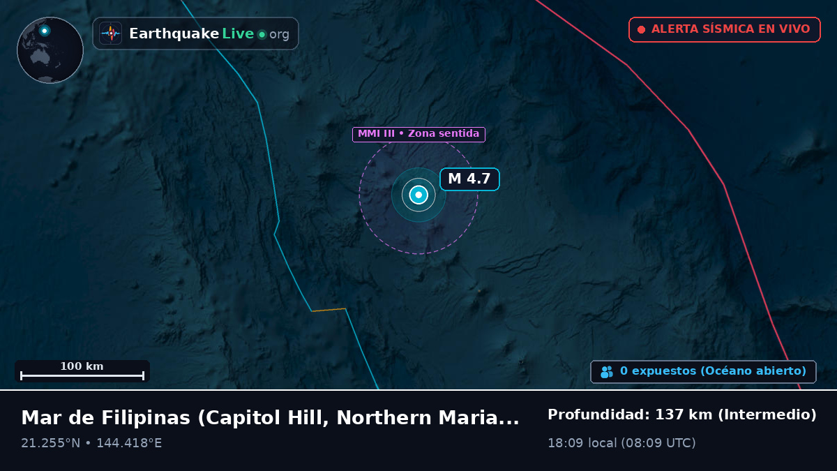 Mar de Filipinas (Northern Mariana Islands)