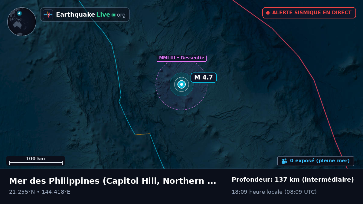 Mer des Philippines (Northern Mariana Islands)