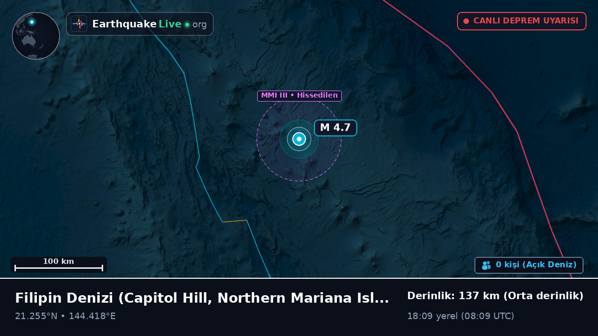 Filipin Denizi (Northern Mariana Islands)
