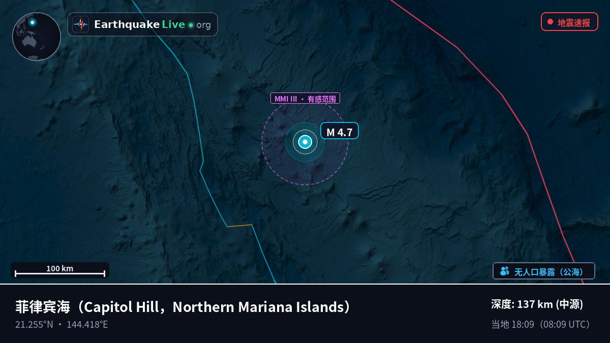 菲律宾海 (Northern Mariana Islands)