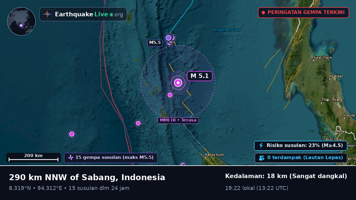 Samudra Hindia (Indonesia)