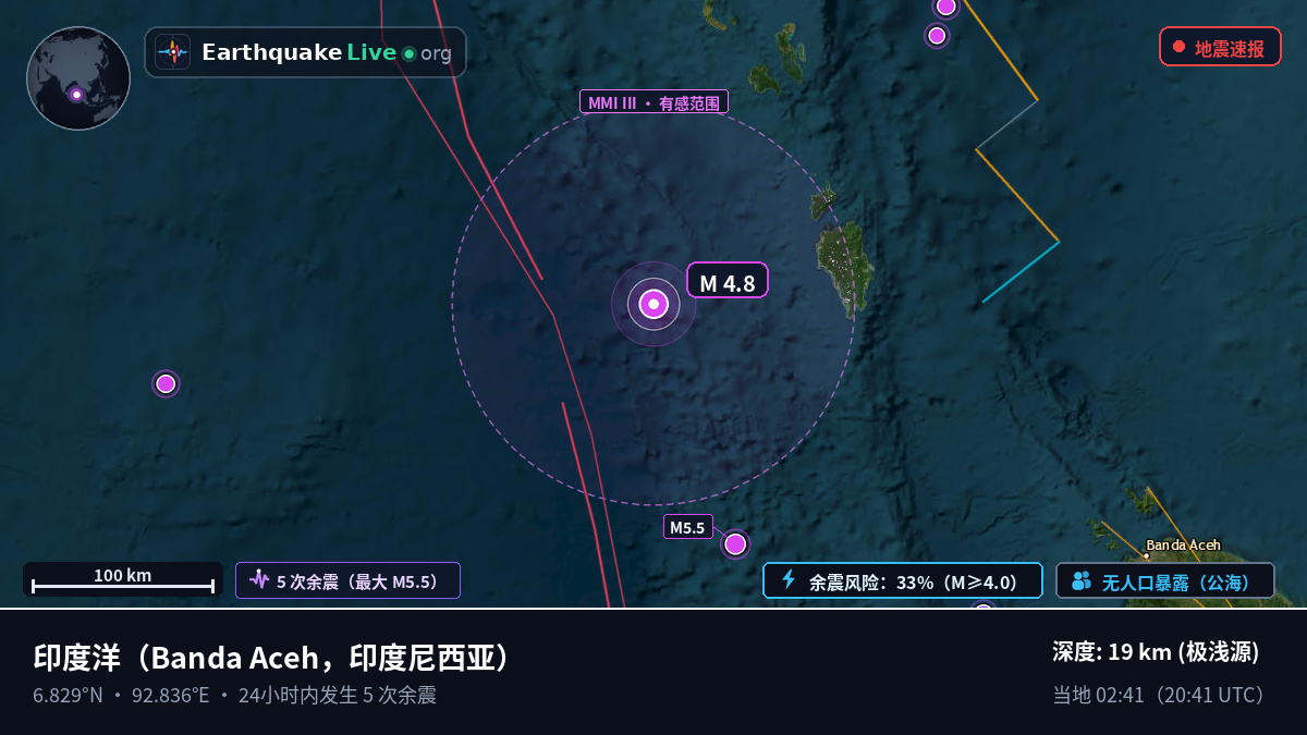 印度洋 (印度尼西亚)