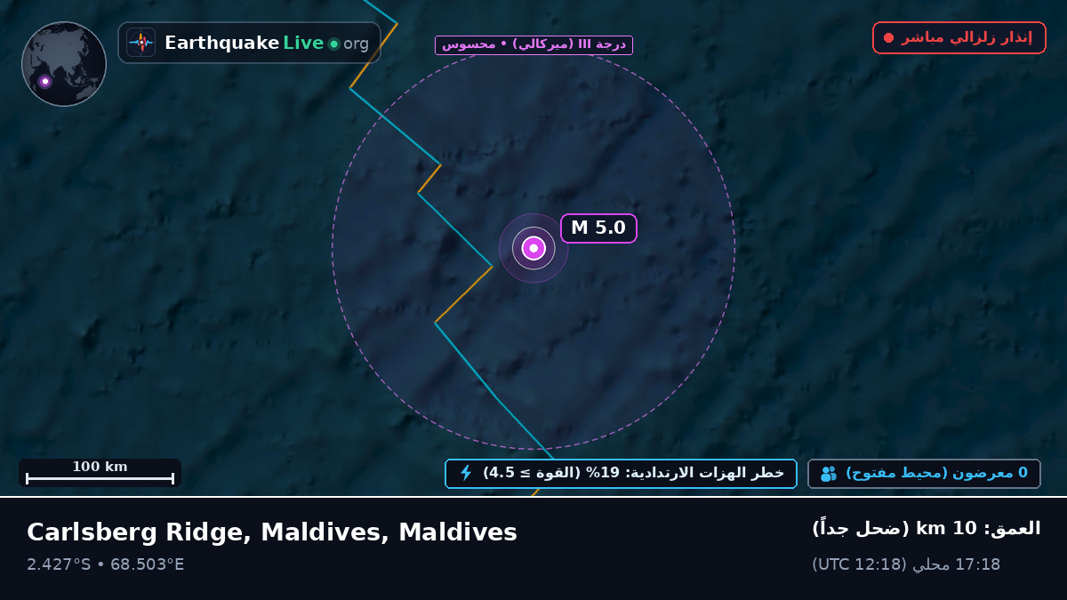 المحيط الهندي (Maldives)