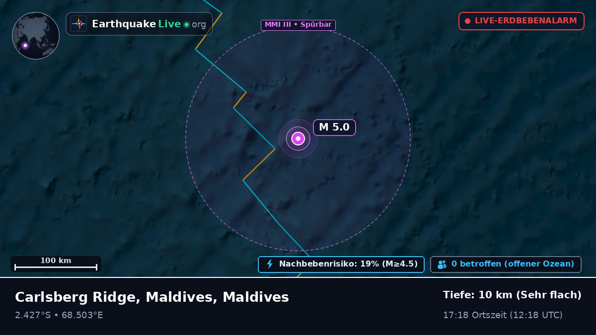 Indischer Ozean (Maldives)