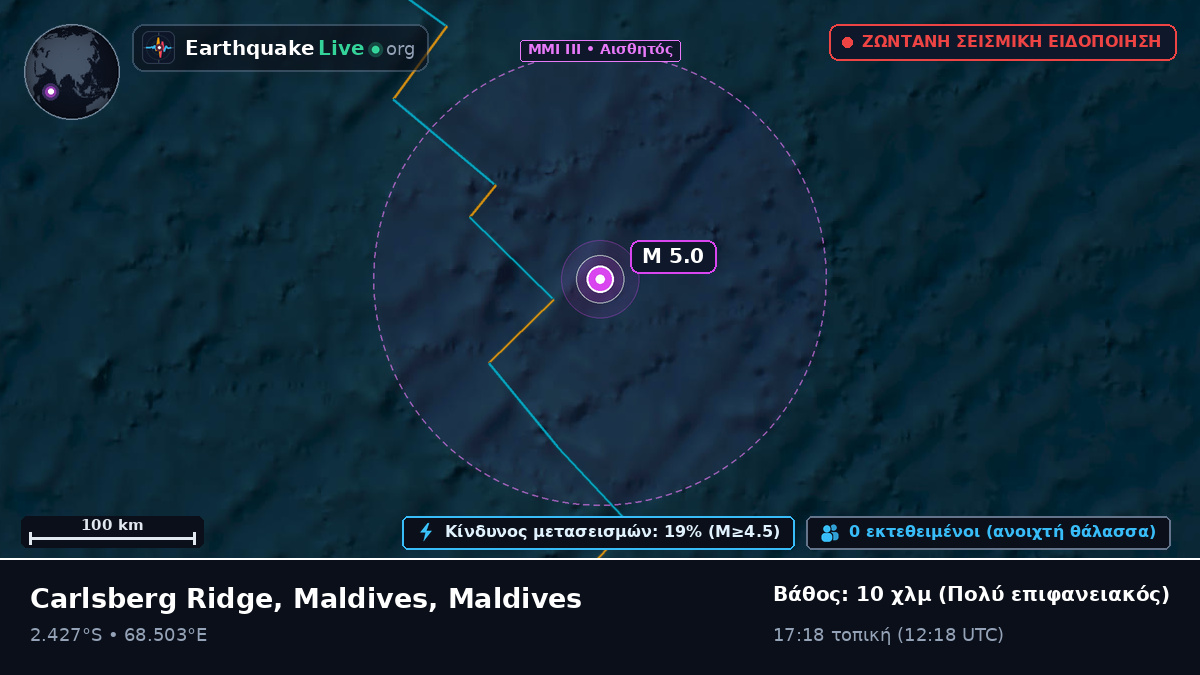 Ινδικός Ωκεανός (Maldives)
