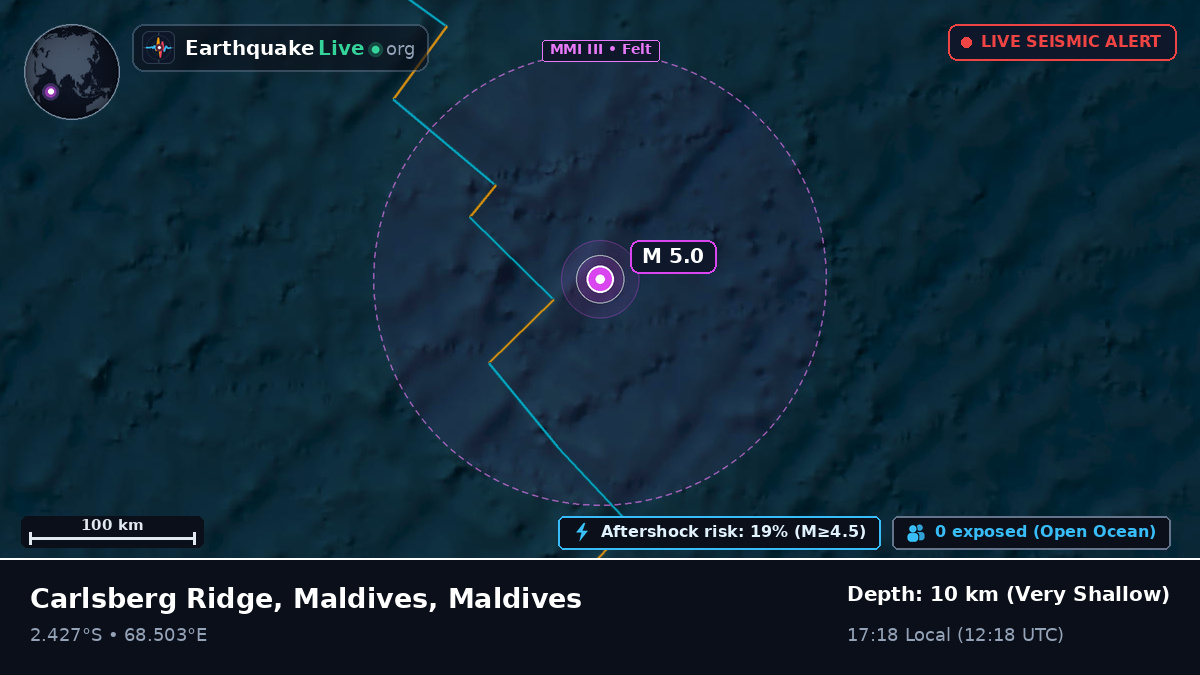 Indian Ocean (Maldives)