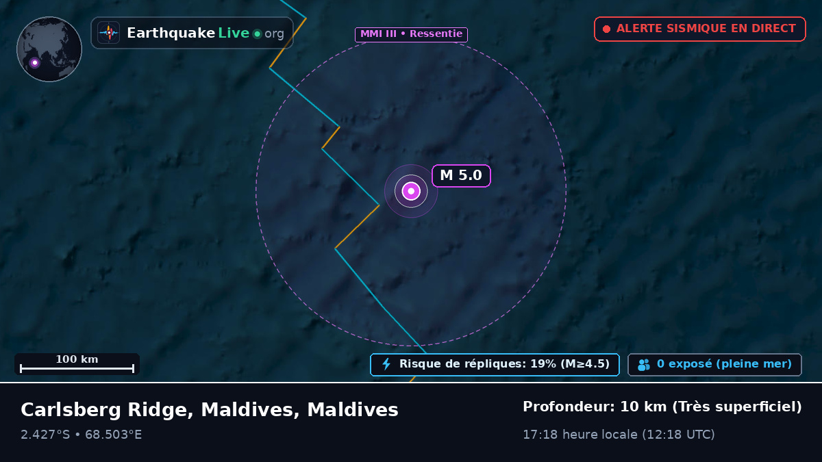 Océan Indien (Maldives)