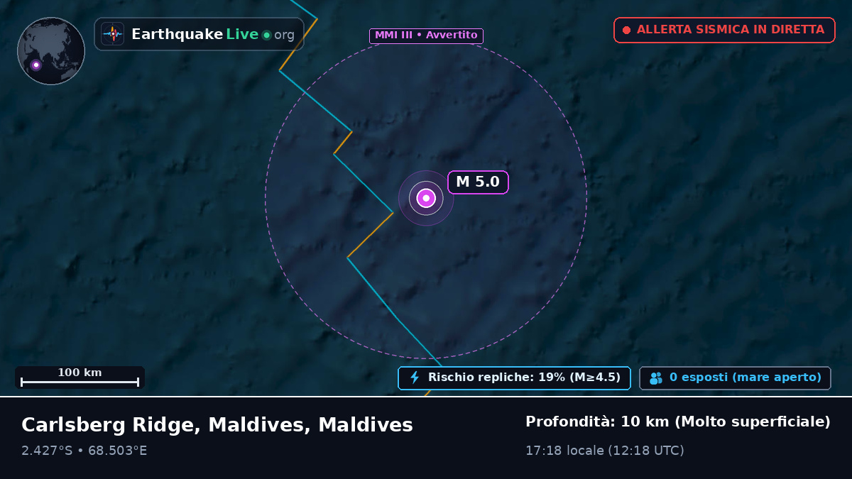Oceano Indiano (Maldives)