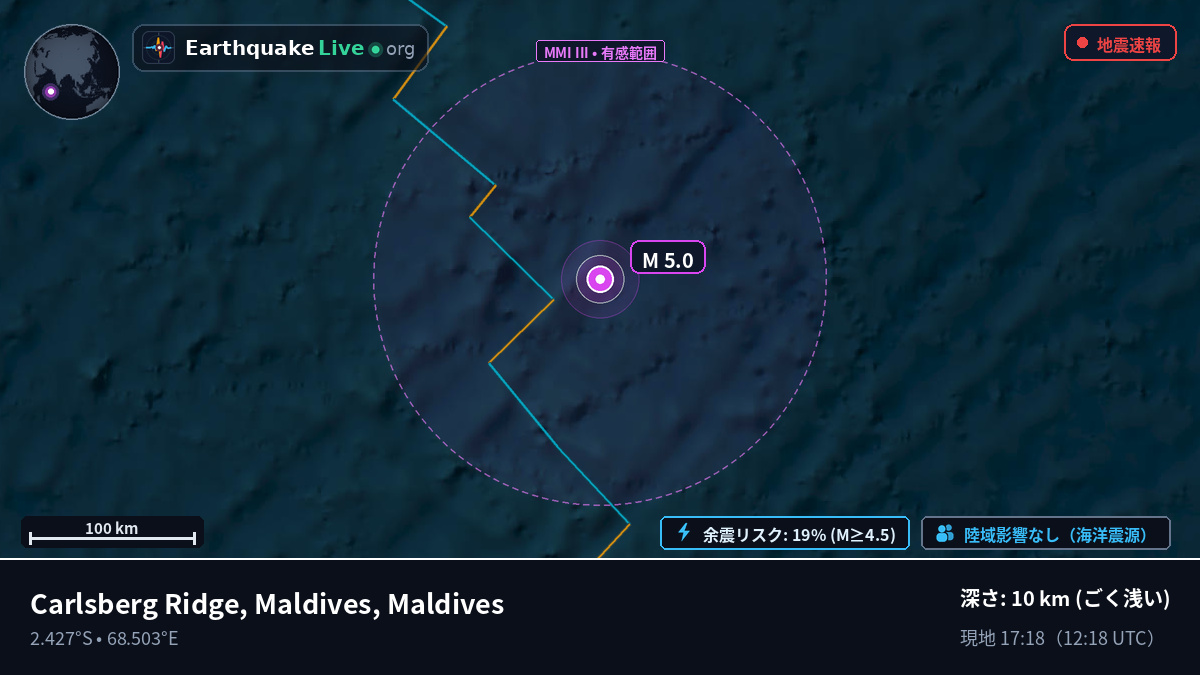 インド洋 (Maldives)