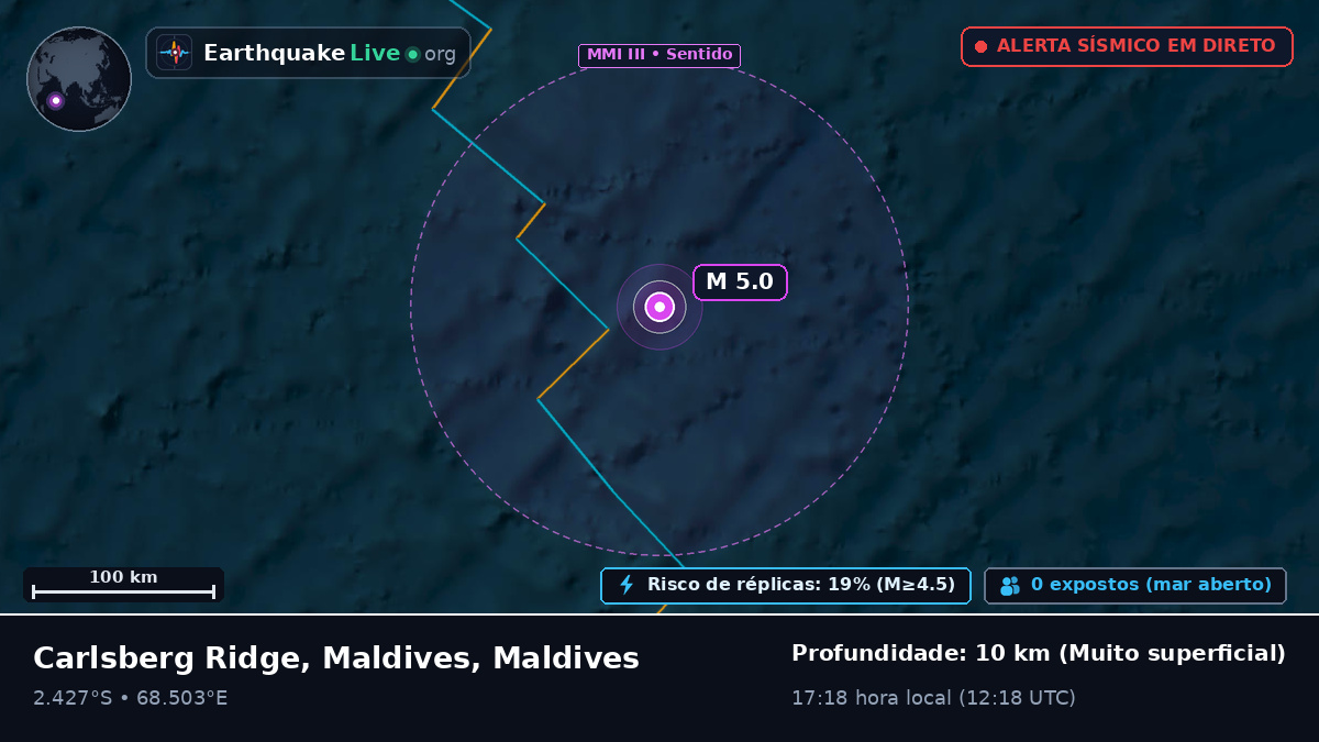 Oceano Índico (Maldives)