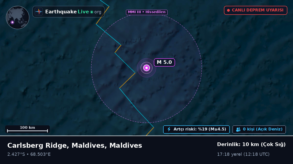 Hint Okyanusu (Maldives)