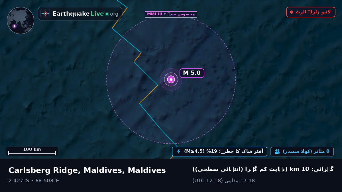 بحر ہند (Maldives)
