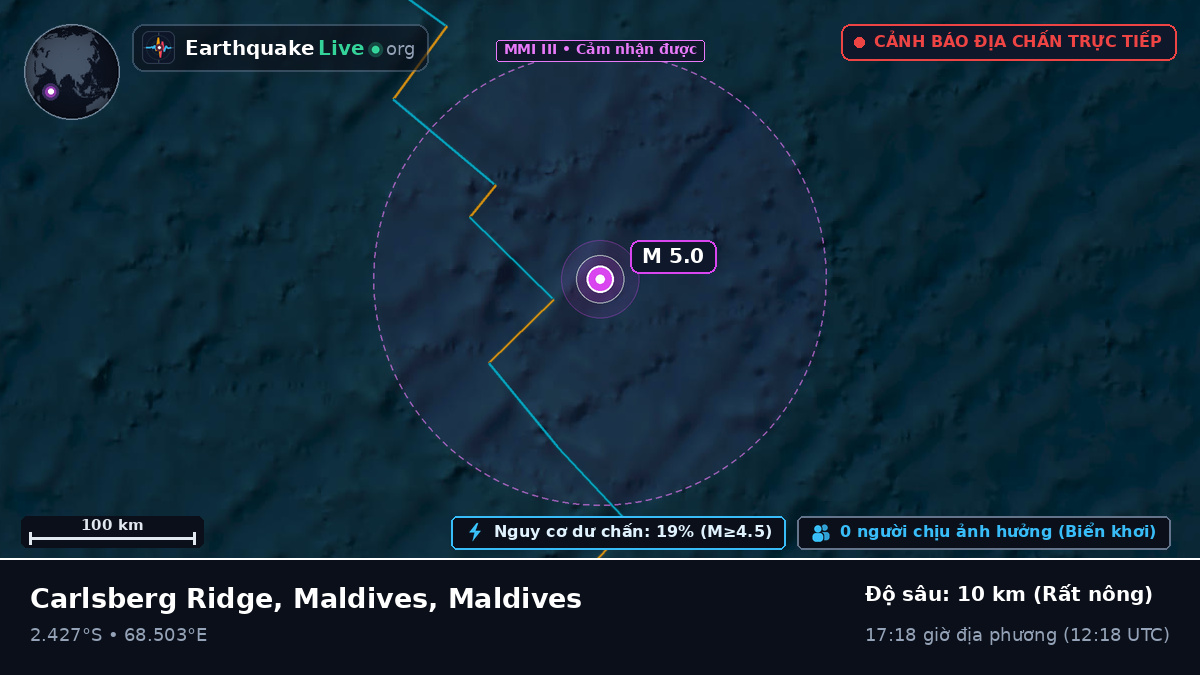 Ấn Độ Dương (Maldives)