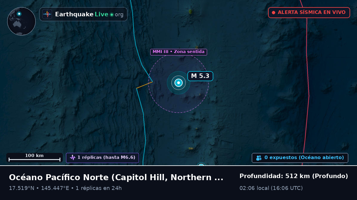 Océano Pacífico Norte (Northern Mariana Islands)