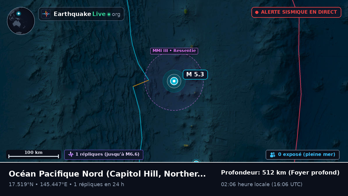 Océan Pacifique Nord (Northern Mariana Islands)