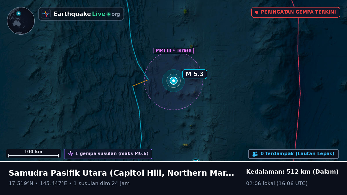 Samudra Pasifik Utara (Northern Mariana Islands)