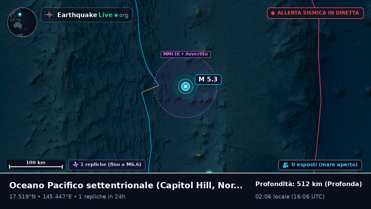 Oceano Pacifico settentrionale (Northern Mariana Islands)
