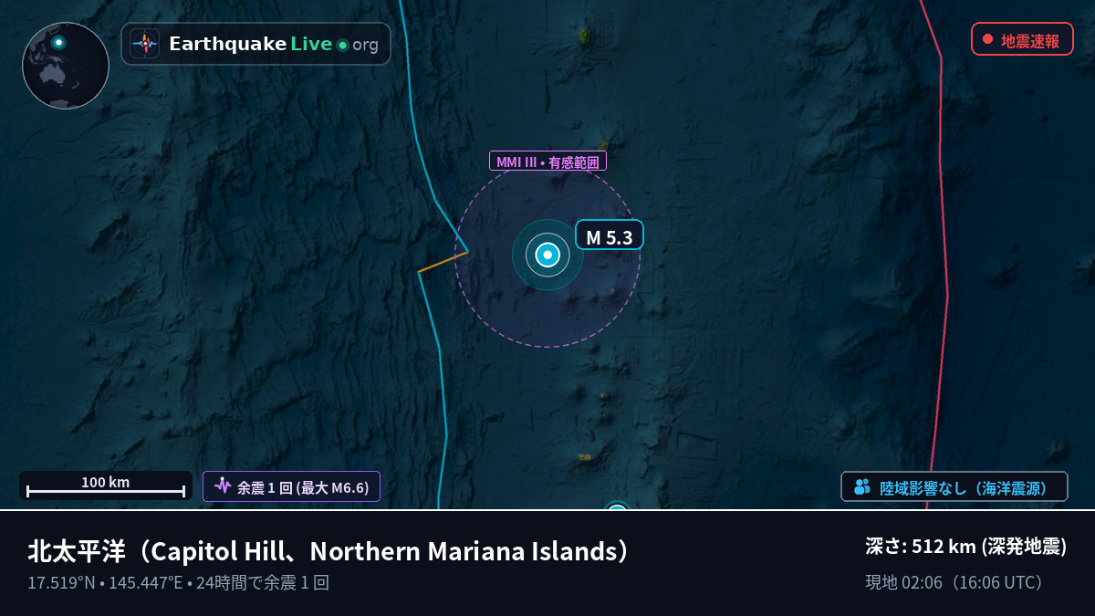 北太平洋 (Northern Mariana Islands)