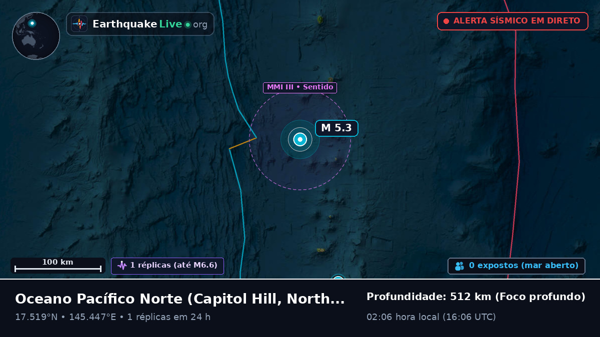 Oceano Pacífico Norte (Northern Mariana Islands)