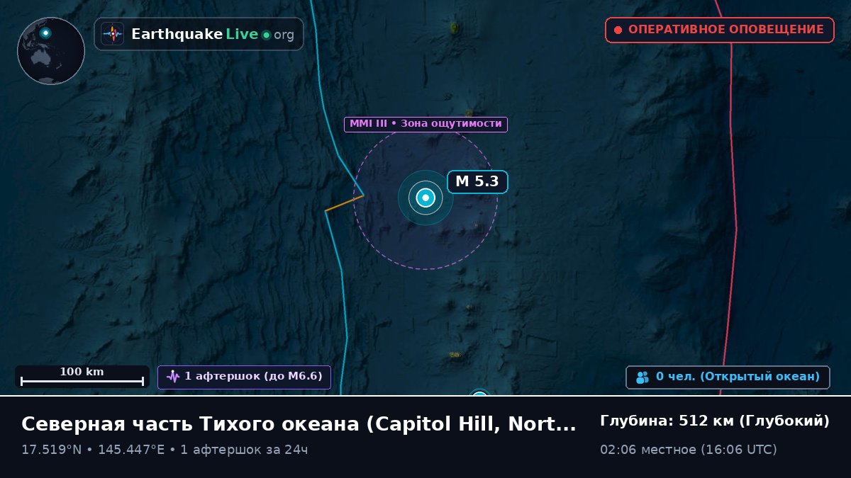 Северная часть Тихого океана (Northern Mariana Islands)