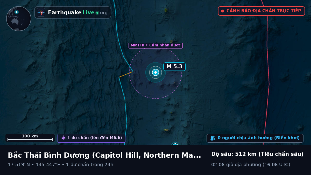 Bắc Thái Bình Dương (Northern Mariana Islands)