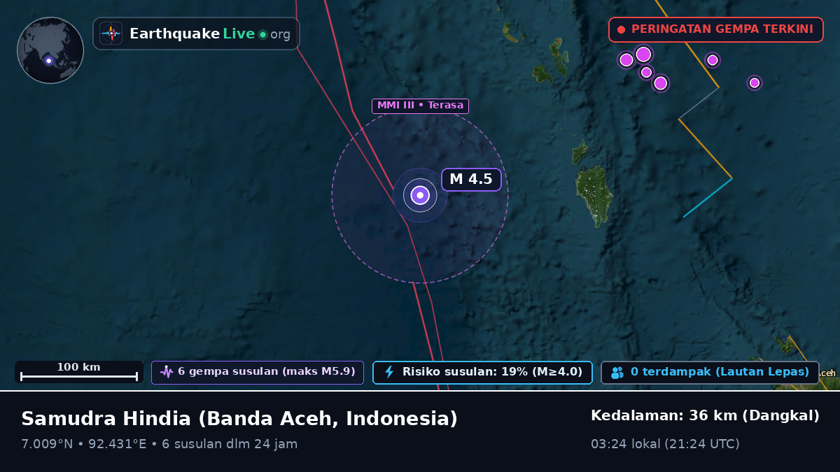 Samudra Hindia (Indonesia)