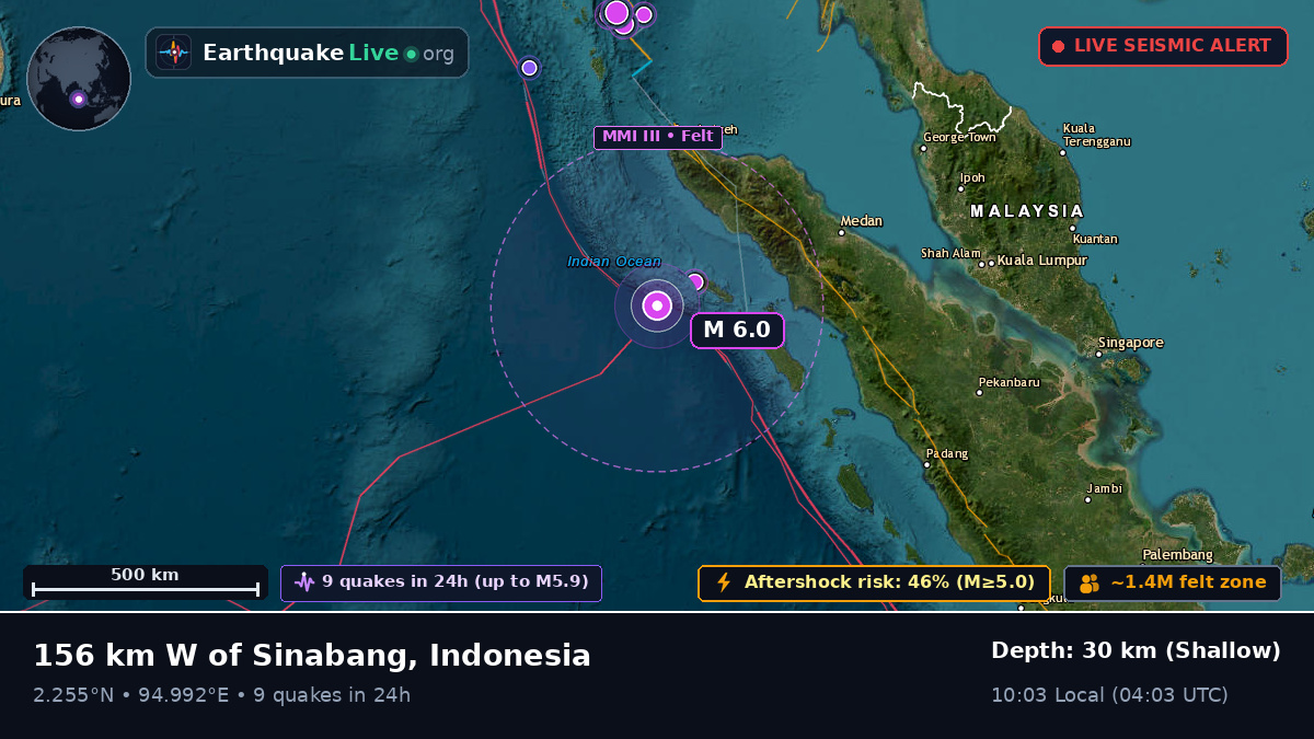 Indian Ocean (Indonesia)