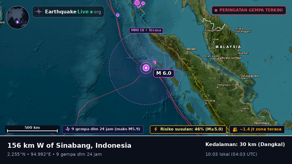 Samudra Hindia (Indonesia)