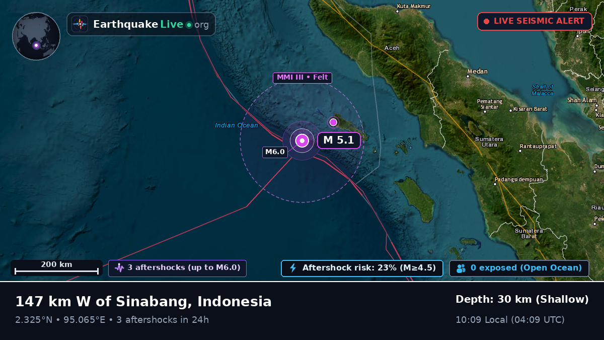Indian Ocean (Indonesia)