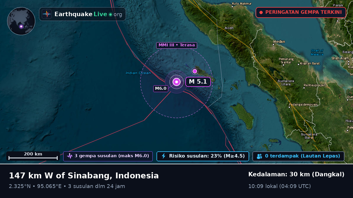 Samudra Hindia (Indonesia)