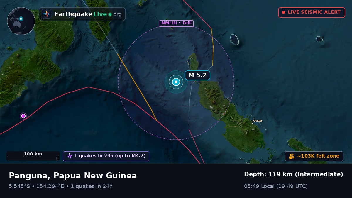 Solomon Sea (Papua New Guinea)
