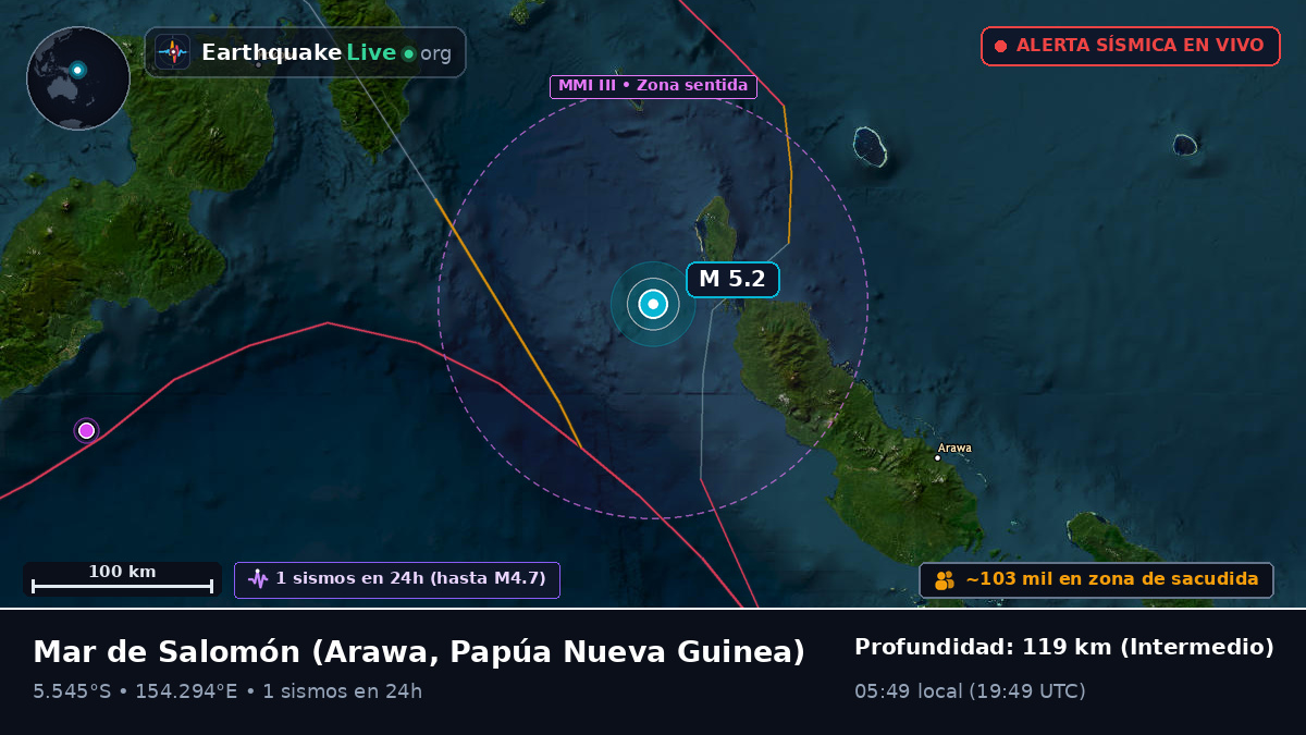 Mar de Salomón (Papúa Nueva Guinea)