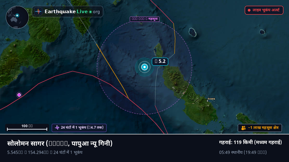 सोलोमन सागर (पापुआ न्यू गिनी)